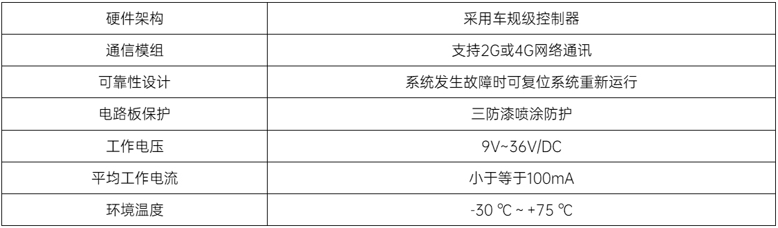 OBD遠程在線監控車載終端