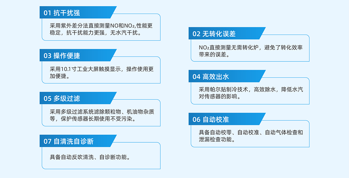 汽車排放氣體測試儀801特點